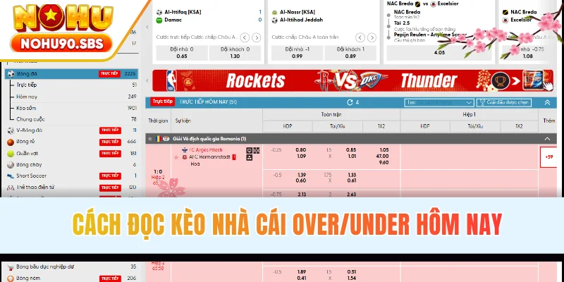 Cách đọc kèo nhà cái Over/Under hôm nay