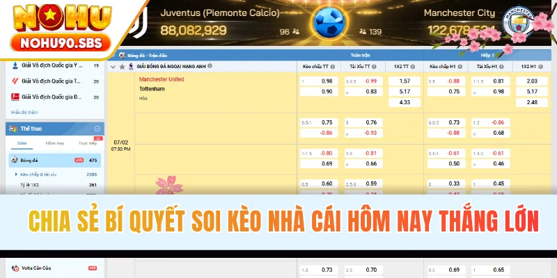 Chia sẻ bí quyết soi kèo nhà cái hôm nay thắng lớn