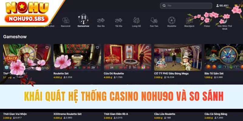 Khái quát hệ thống casino NOHU90 và so sánh